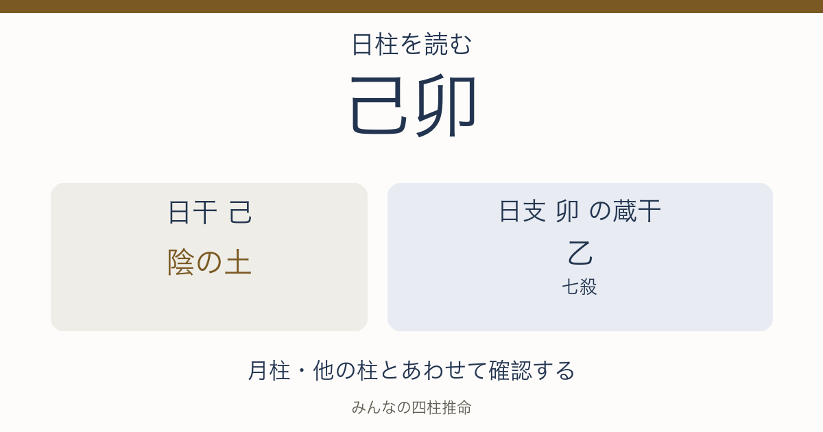 己卯の日干は陰の土。日支の蔵干は乙（七殺）。