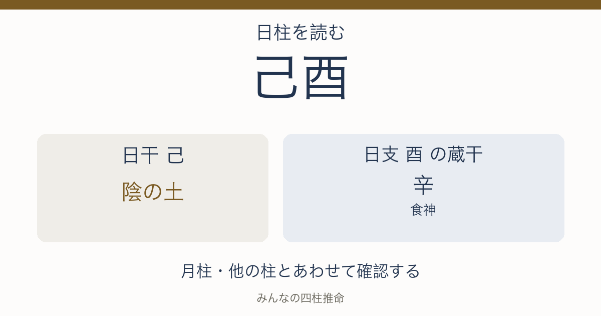己酉の日干は陰の土。日支の蔵干は辛（食神）。