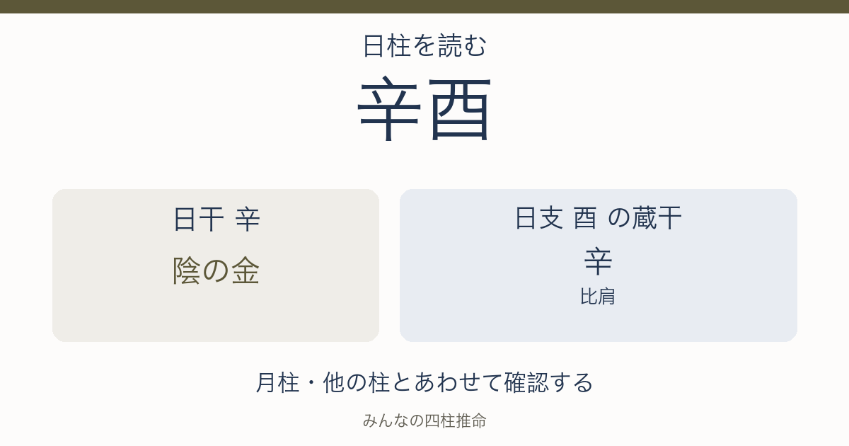 辛酉の日干は陰の金。日支の蔵干は辛（比肩）。