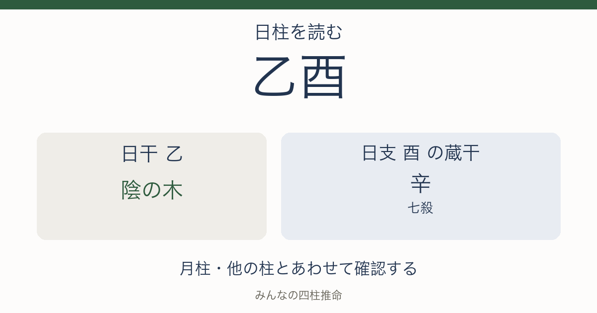 乙酉の日干は陰の木。日支の蔵干は辛（七殺）。